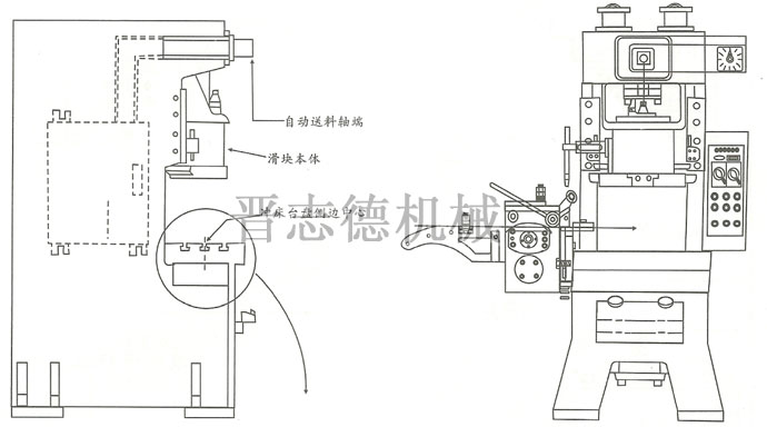 滚轮送料机安装位置