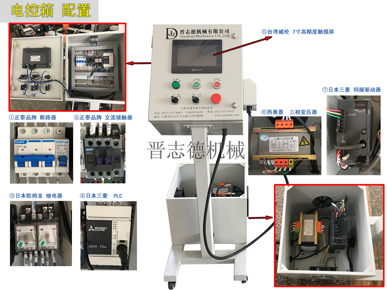 伺服送料机电控系统,NC送料机3D结构