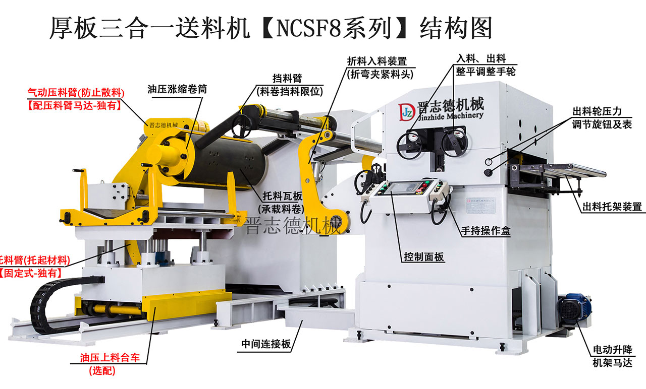 三合一送料机结构图,三合一送料机3D结构图