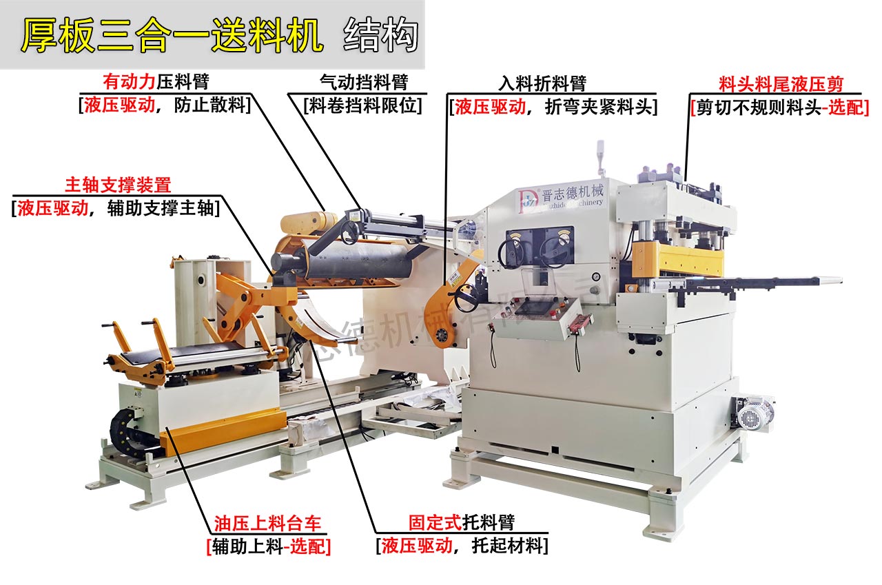 三合一送料机结构图