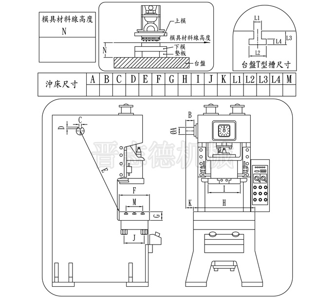 安装滚轮送料机需测量尺寸