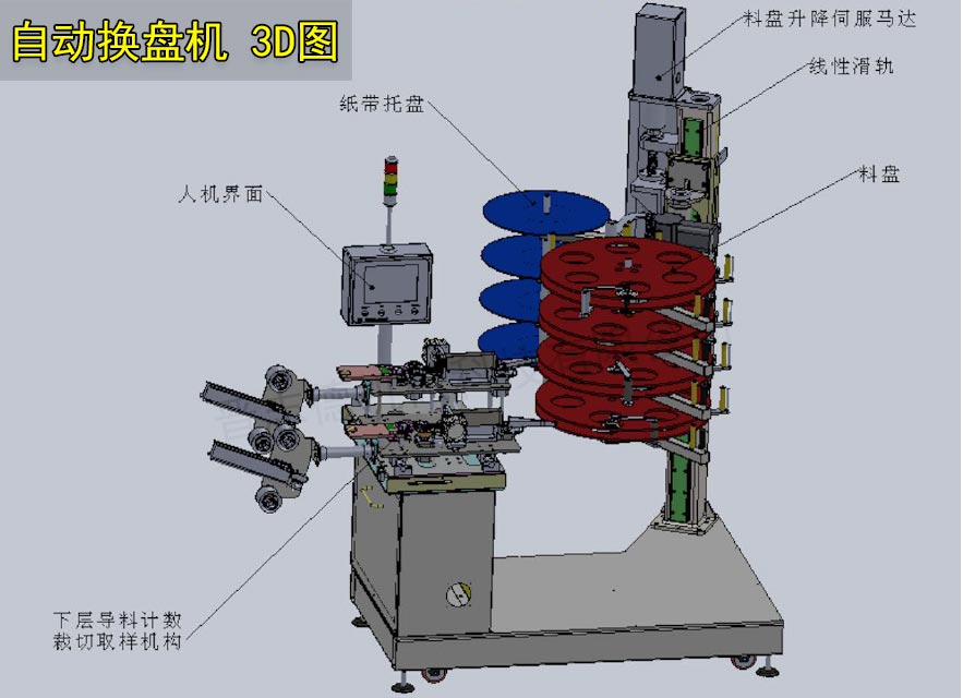 自动换盘收料机3d图,自动换盘端子收料机结构图