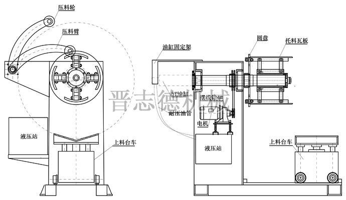 油压重型材料架结构