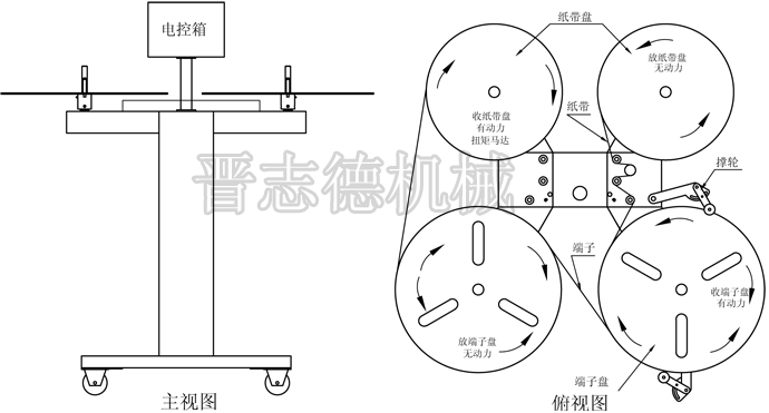 收放卷取机结构示意图