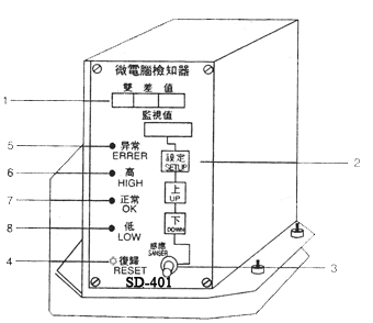 微电脑下死点检知器SD-401