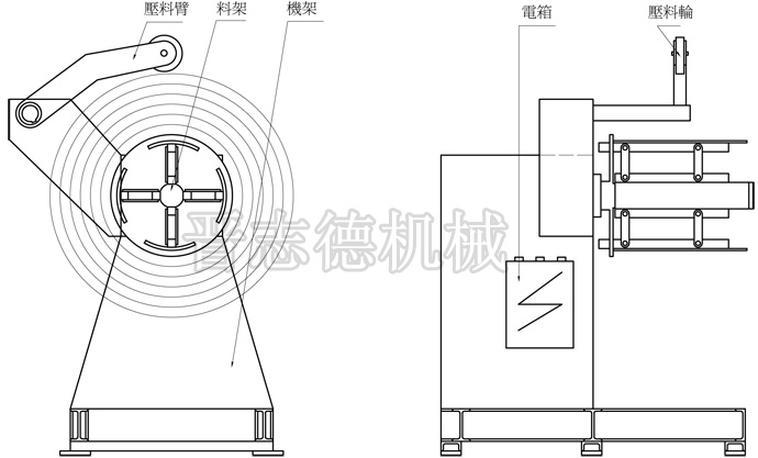 含压料臂的重型材料架