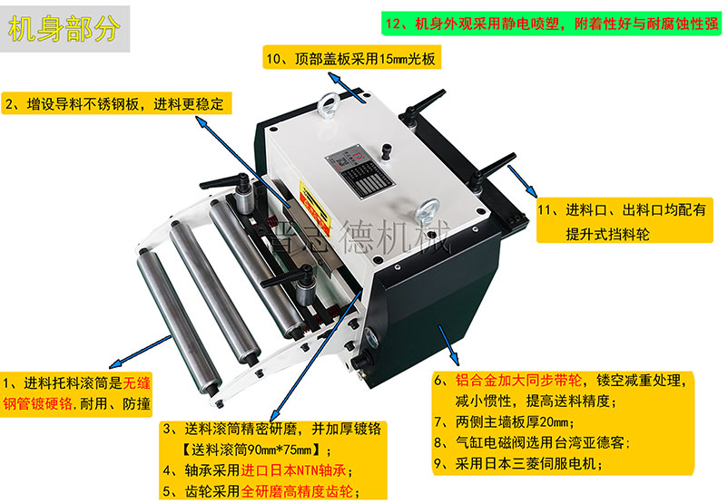 数控送料机机械结构,NC送料机3D结构