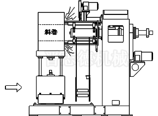 台车上料入料情况,上料台车入料