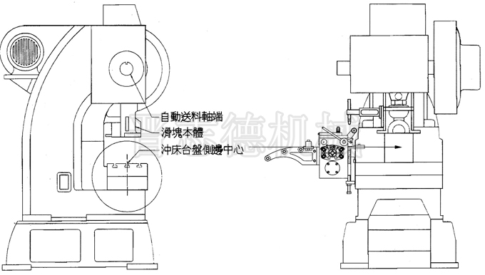 滚轮送料机安装示意图