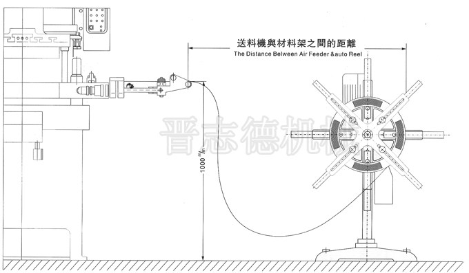 空气送料机与材料架距离