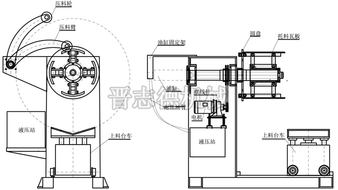 配上料台车重型材料架结构