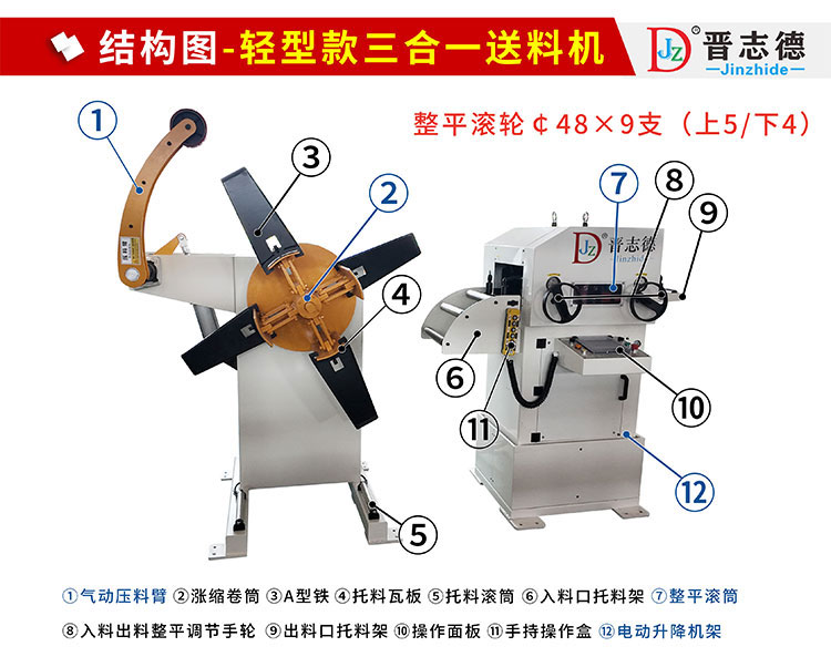 轻型三合一送料机结构图