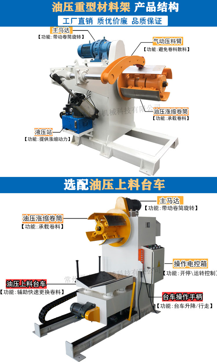 油压重型材料架结构,液压开卷机结构图