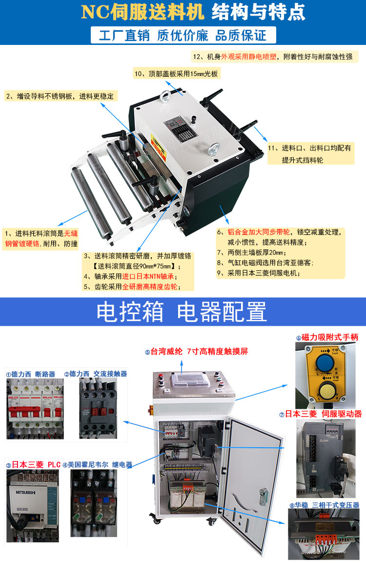 NC伺服送料机电控箱,NC送料机电器配置