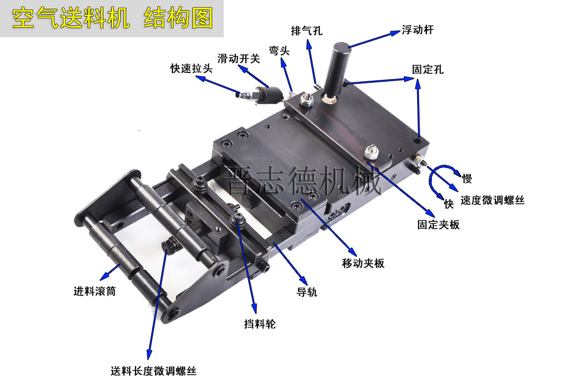 空气送料机结构,气动送料机3D结构