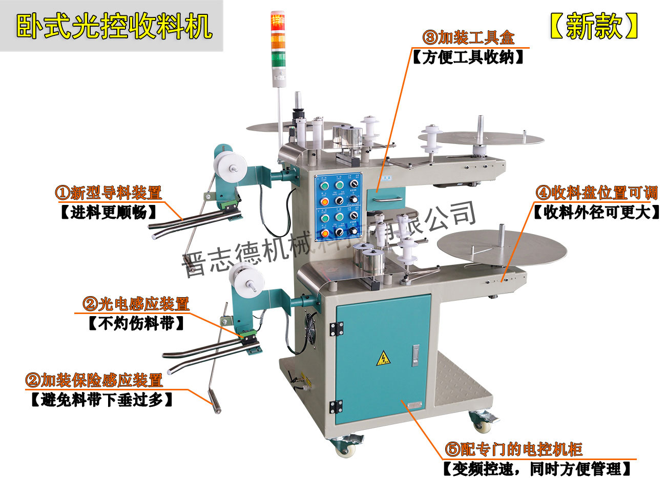 卧式双盘收料机结构,光控双盘收料机结构图